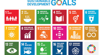 SDG ohne UN Logo