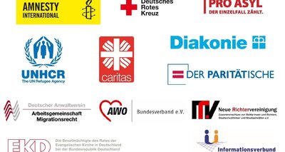 Logos der zivilgesellschaftlichen Kooperationspartner